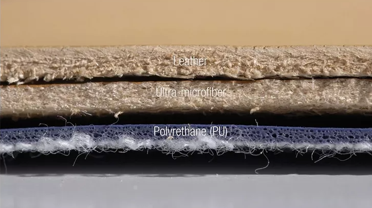 polyurethane microfiber